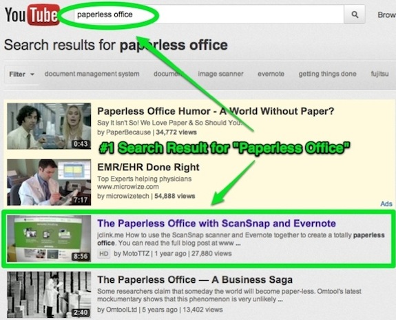 How Many Hits Does It Take To Make Money From Youtube : How You Can Work Youtube To Make Cash Online